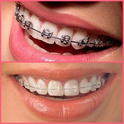 Dr Zainu's Multi Speciality Dental Clinic & Implant Centre